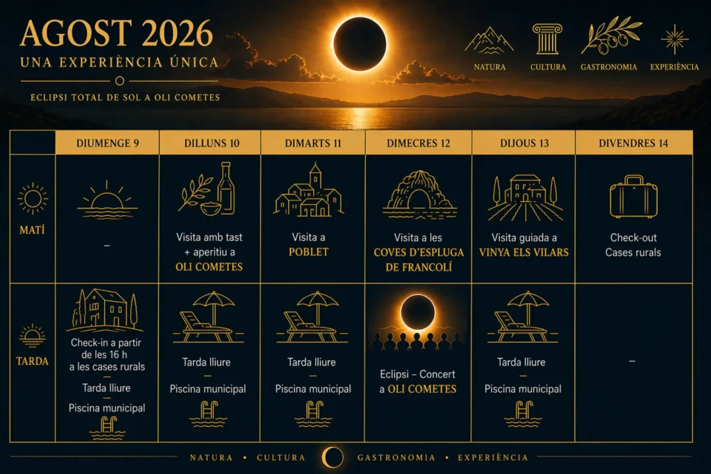Oleoturismo premium. Eclipse Solar Total – Agosto 2026
